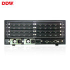 HDMI Multi Screen Video Wall Equipment  , 32bit Standalone Video Matrix Controller