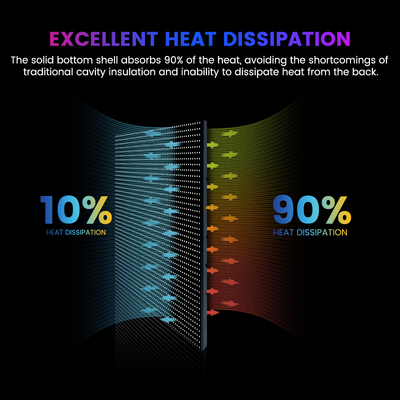 Ticari 960x960mm LED Dış Ekran, P5 P6.67 P8 P10, IP68 Su geçirmez, Kamu ve Etkinlik Ekranları için 8000-10000nits